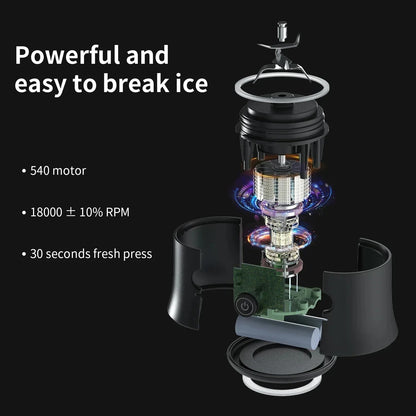 Portable Blender 600ML Electric